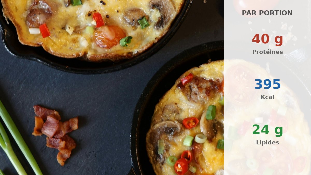 Omelette protéinée aux œufs et blanc de poulet servie dans une assiette avec épinards frais