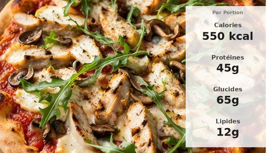 Pizza protéinée maison garnie de poulet grillé et mozzarella avec macros par portion