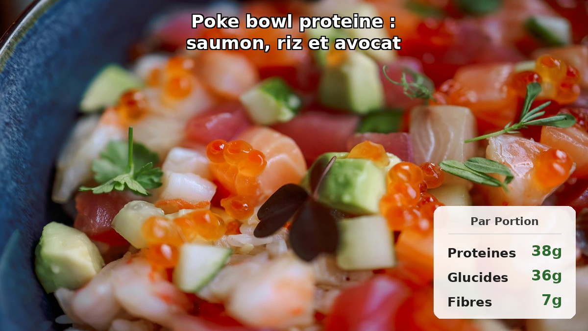 Poke bowl protéiné saumon, riz, avocat, mangue et edamame dans un bol